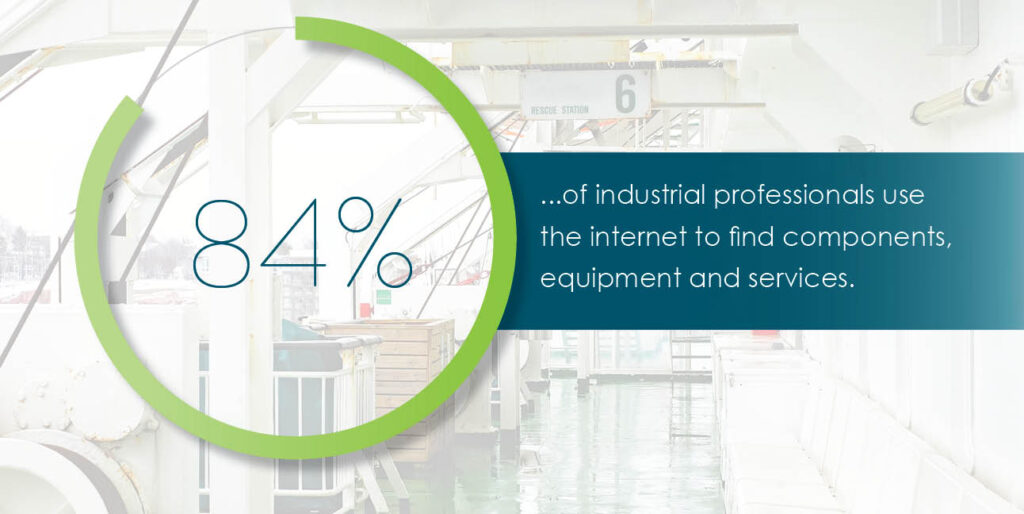 A loading circle shows 84% while text reads, "84% of industrial professionals use the internet to find components, equipment and services."
