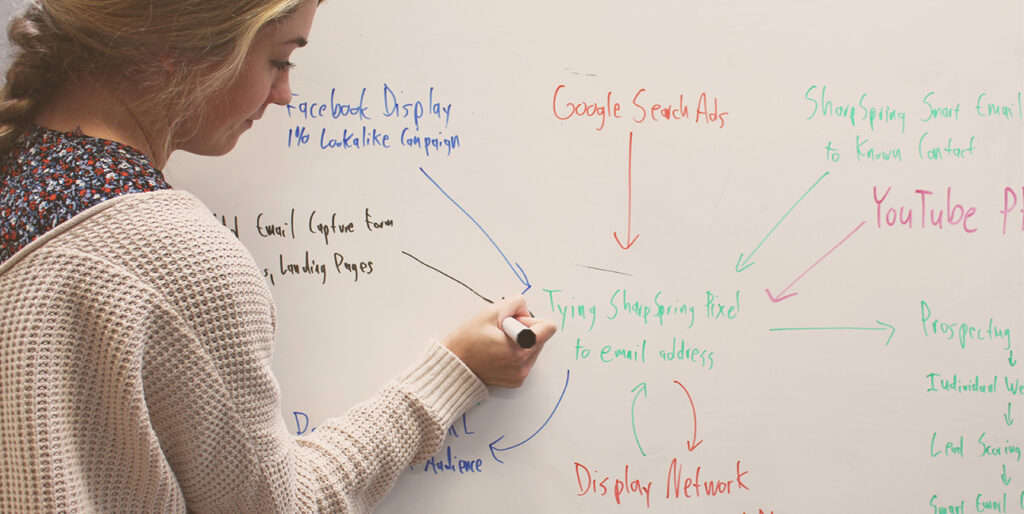 A picture of Erica Statly writing on a whiteboard.