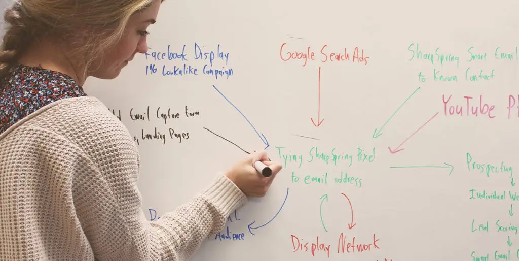 A picture of Erica Statly writing on a whiteboard.